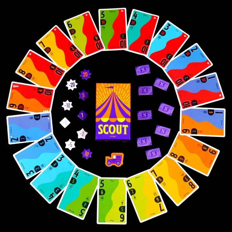 Basics Party Board Game-2